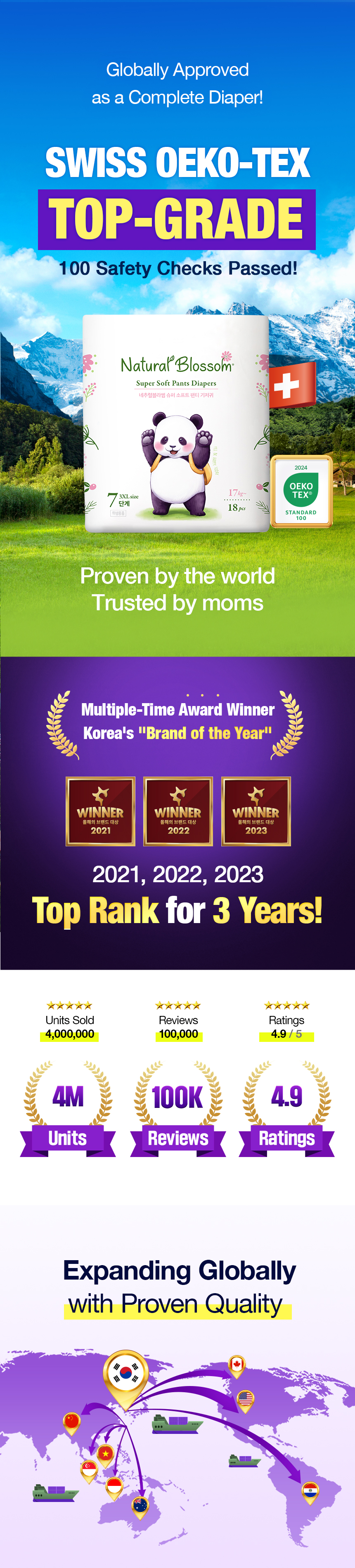 Diapers,Pullups,Vegandiapers