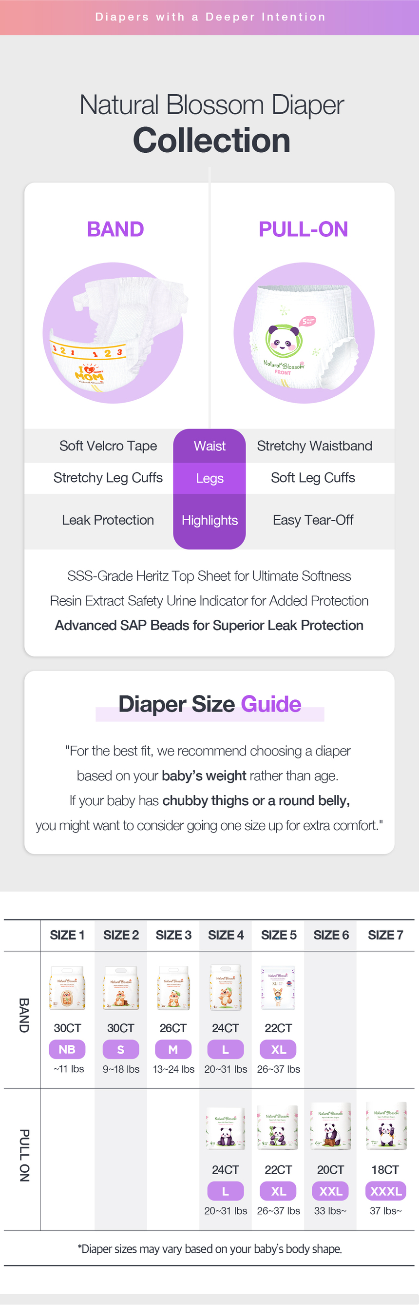 Diapers,Pullups,Vegandiapers