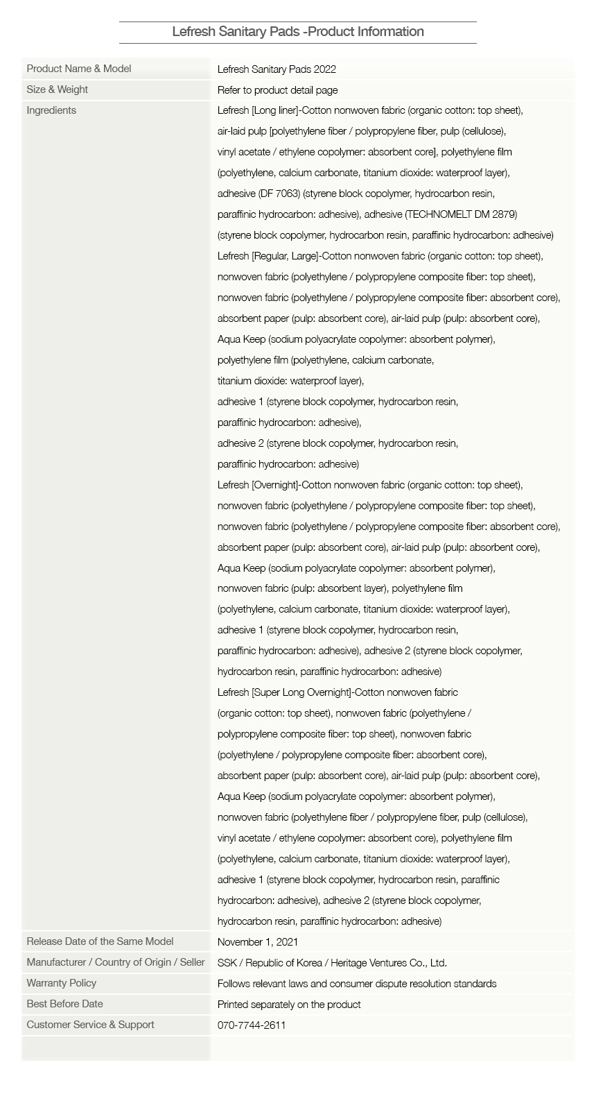 Pads,Veganpads,Sanitarypads