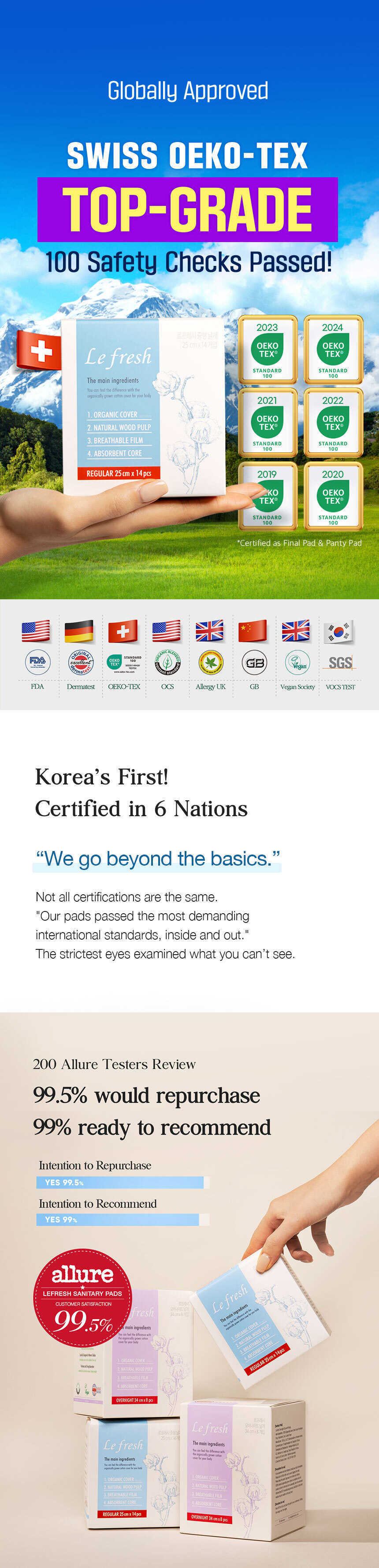 Pads,Veganpads,Sanitarypads