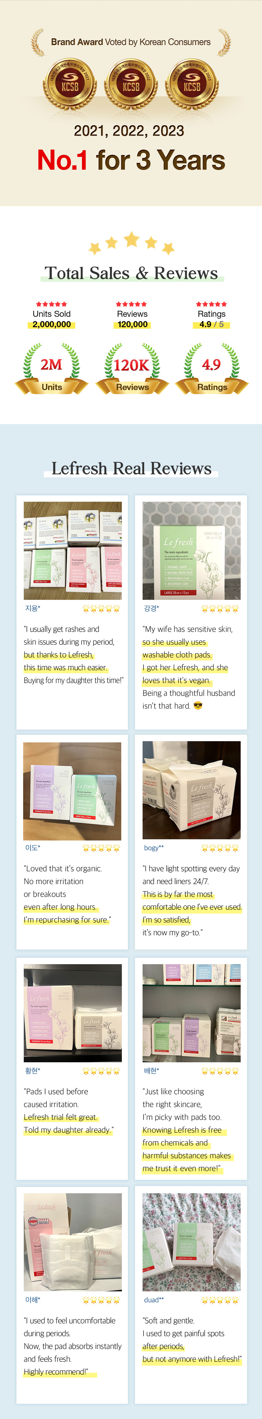 Pads,Veganpads,Sanitarypads