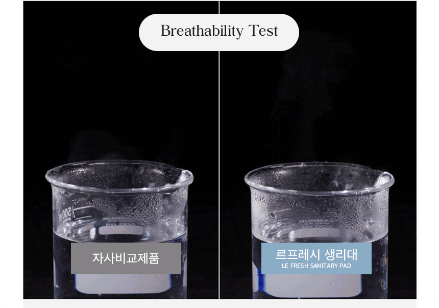 Pads,Veganpads,Sanitarypads