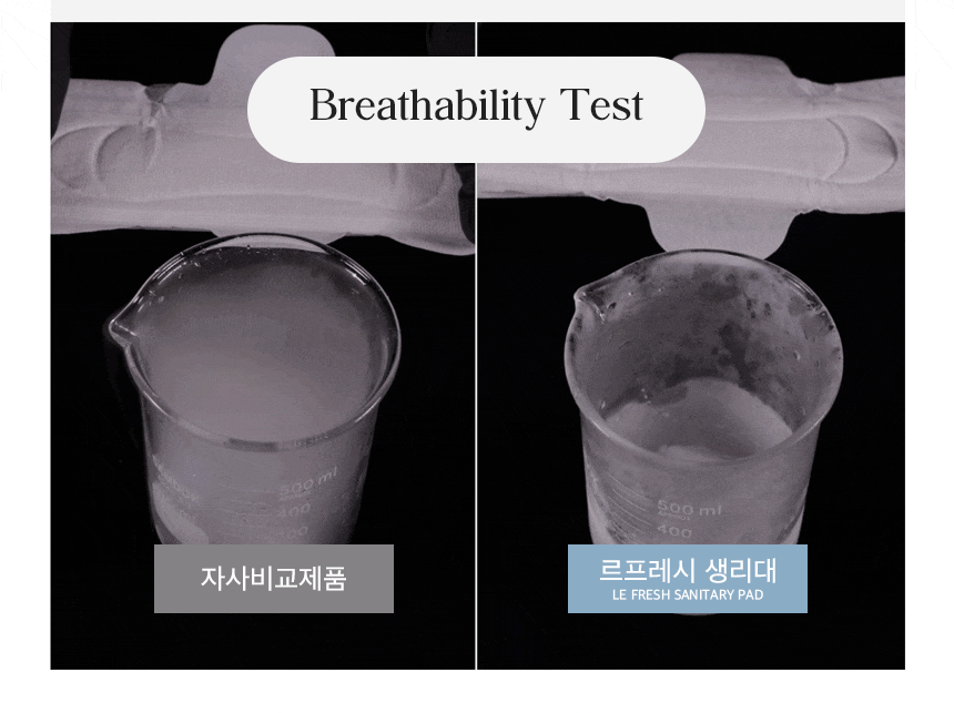 Pads,Veganpads,Sanitarypads