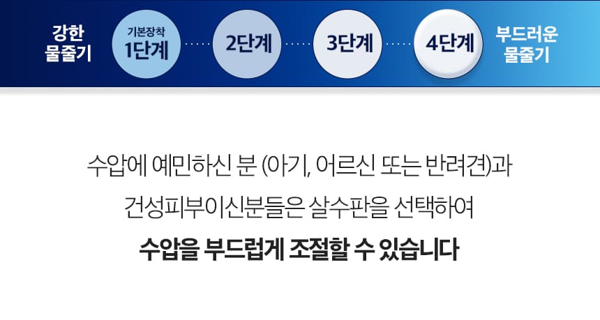 40년기술장인필터,정수기필터샤워기,호텔샤워기,프리미엄샤워기,7단계필터샤워기,퓨리풀,일센티플러스,안정성인증샤워기,