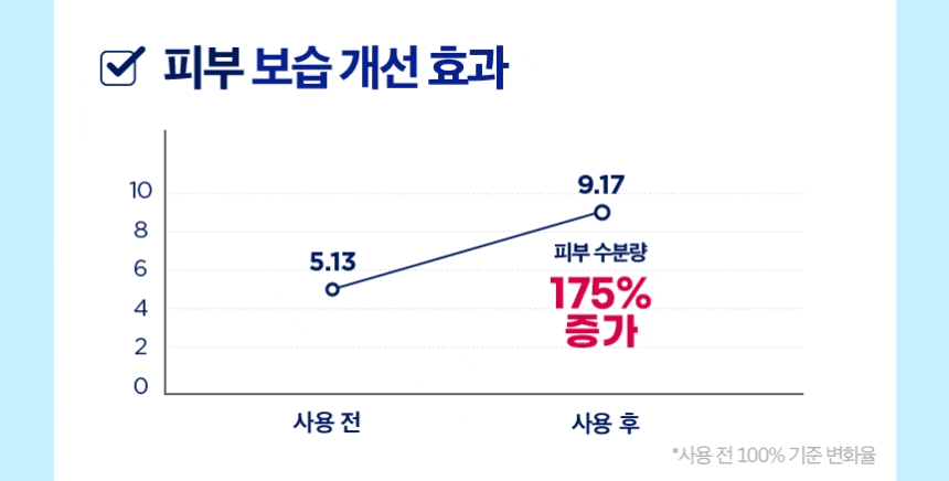 40년기술장인필터,정수기필터샤워기,호텔샤워기,프리미엄샤워기,7단계필터샤워기,퓨리풀,일센티플러스,안정성인증샤워기,