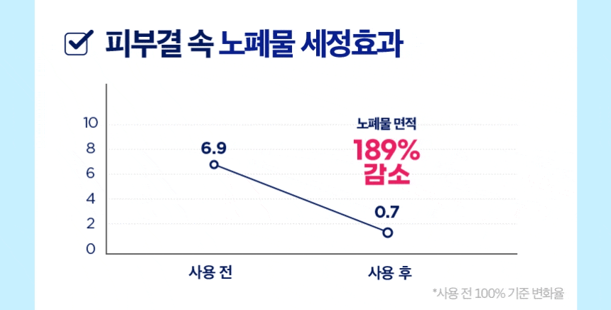 40년기술장인필터,정수기필터샤워기,호텔샤워기,프리미엄샤워기,7단계필터샤워기,퓨리풀,일센티플러스,안정성인증샤워기,