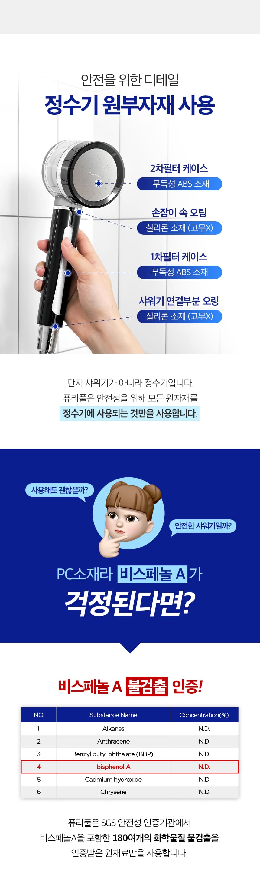 40년기술장인필터,정수기필터샤워기,호텔샤워기,프리미엄샤워기,7단계필터샤워기,퓨리풀,일센티플러스,안정성인증샤워기,